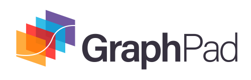 GraphPad Software